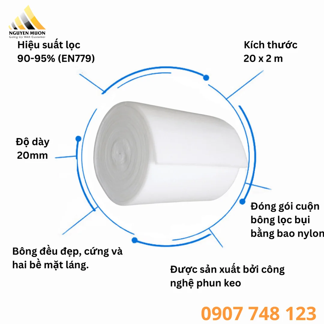 bông lọc bể cá xếp lớp trong hệ lọc nước hồ cá