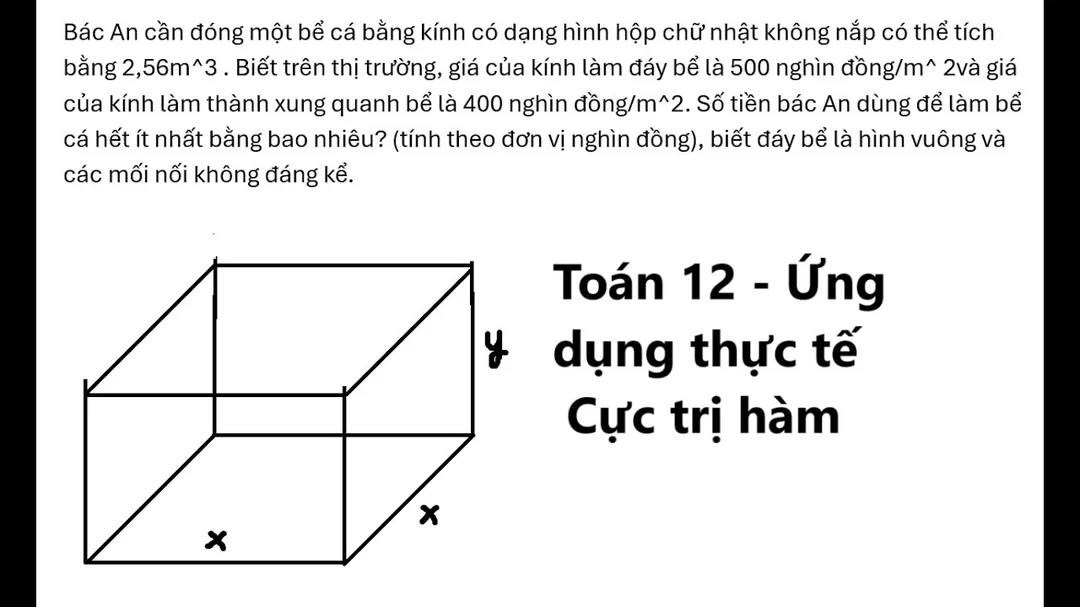 một bể cá dạng hình hộp chữ nhật trong câu hỏi thường gặp